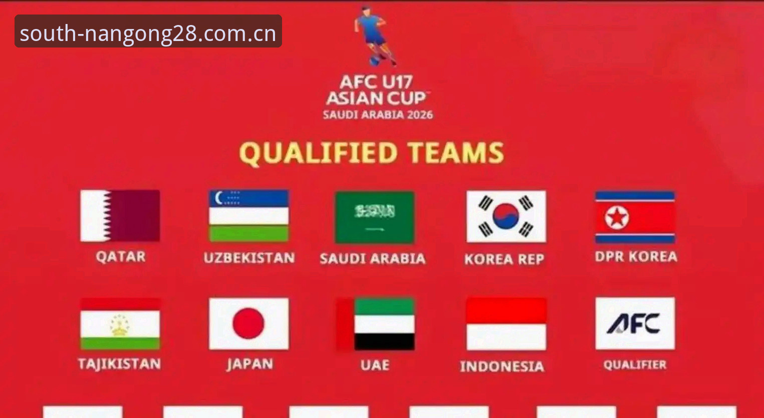 U17世界杯抽签揭晓最新消息，中国足球青年军迎战西非劲旅