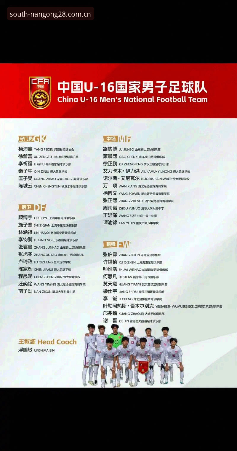 U17世界杯抽签揭晓最新消息，中国足球青年军迎战西非劲旅